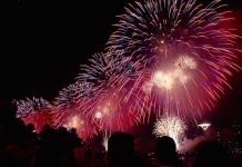 NYメイシーズ独立記念日花火大会 写真&動画集2017 Macy’s 4th of July Fireworks