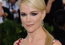 ブラックフェイス発言で炎上のメーガン・ケリー 番組終了か? メーガン・ケリー 番組打ち切り